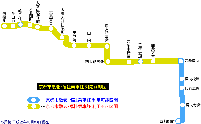 四条 中 新 ストア 道 バス